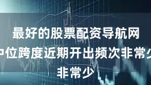 最好的股票配资导航网中位跨度近期开出频次非常少
